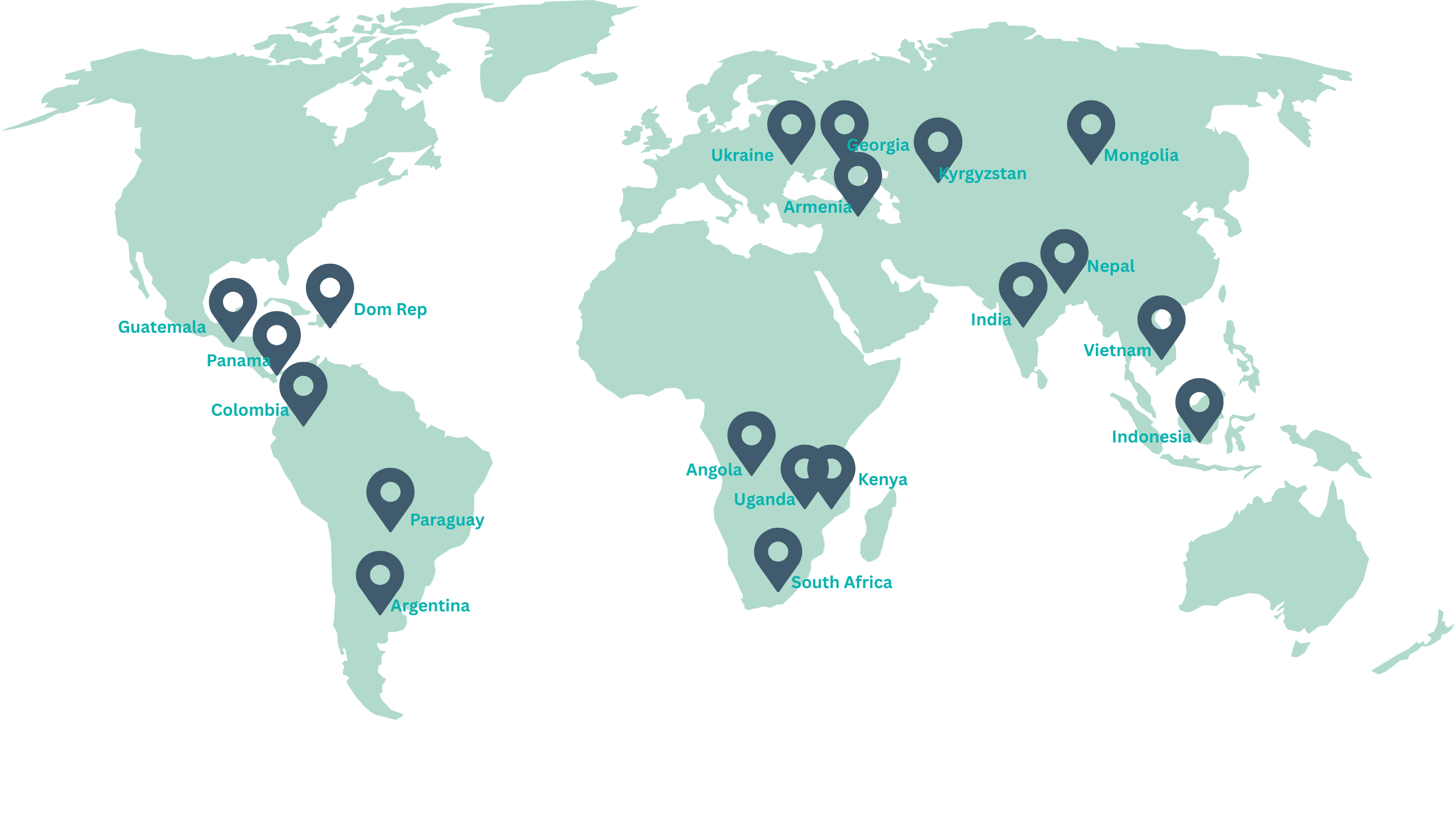 CIICA CONVERSATION: PARENTS VIEWS IN LMIC; FINANCE